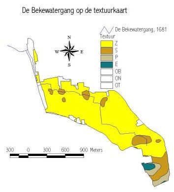 Adegem - de Bekewatergang op de textuurkaart