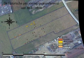 Adegem - Archeologische site Vliegplein: Historische perceling
