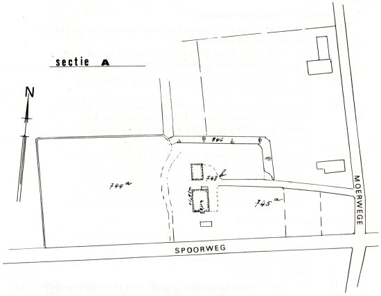Huidig situatieplan